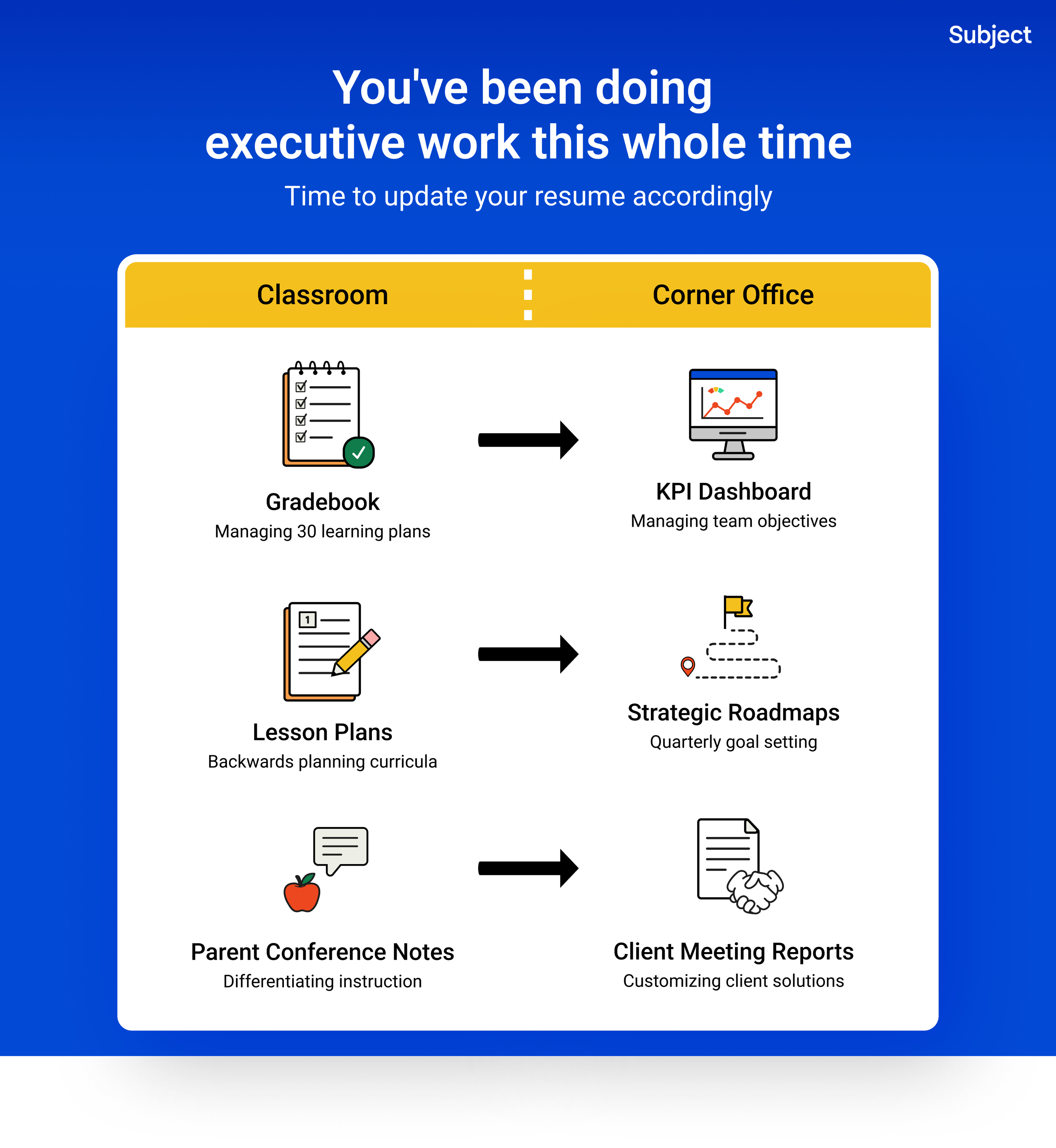 transition from classroom to corner office